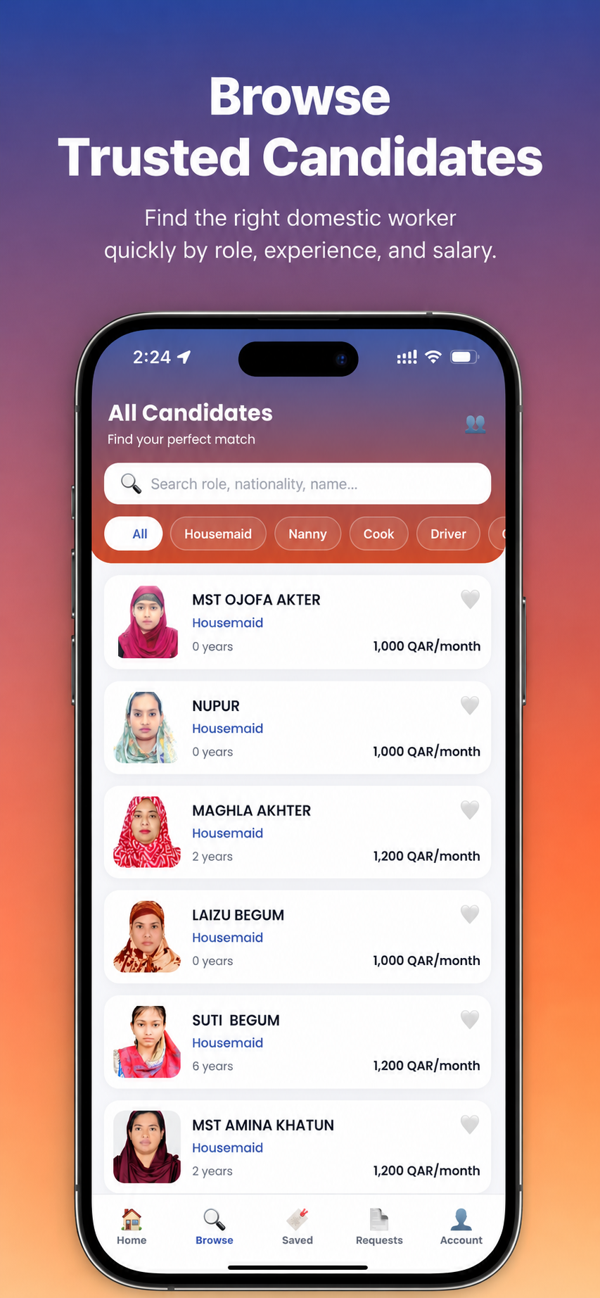Candidate Profile Browse