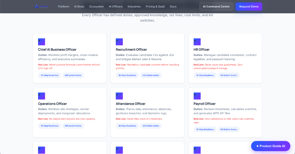 18 AI Operational Officers